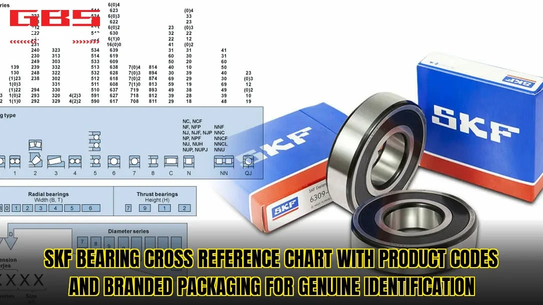 SKF bearing cross reference chart with product codes and branded packaging for genuine identification